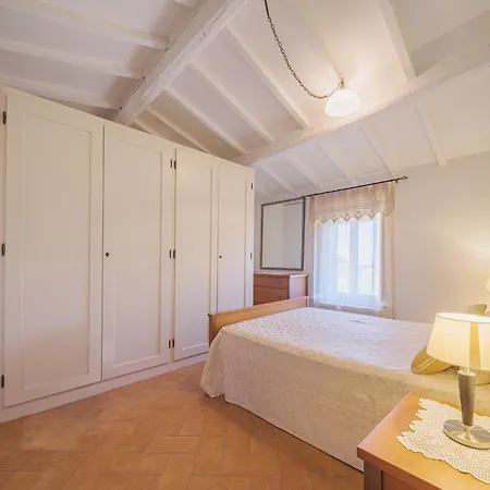 Casa Di Dante *